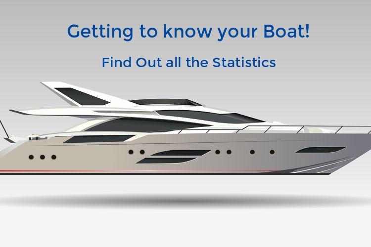 Getting to Know your Boat: Let the Figures Talk!